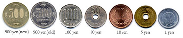 Money