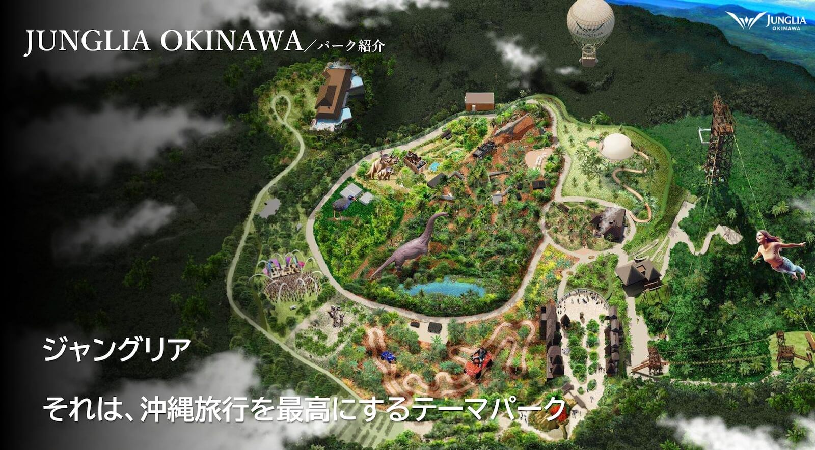 「JUNGLIA OKINAWA／パーク紹介」。沖縄の森の中に広がるテーマパーク「ジャングリア」の全体イメージ図。園内には恐竜アトラクション、気球型アトラクション、ジップライン、広場や散策路、水辺エリアなどが配置されている。右上にJUNGLIA OKINAWAのロゴ。画面下に「ジャングリア　それは、沖縄旅行を最高にするテーマパーク」と表示。